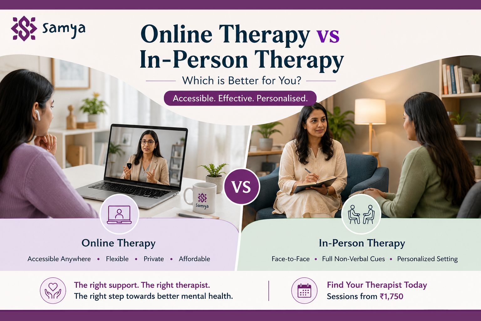 Comparison banner showing online therapy and in-person therapy sessions with the Samya logo, featuring a virtual counselling session on a laptop and a face-to-face therapist consultation in a calm professional setting.