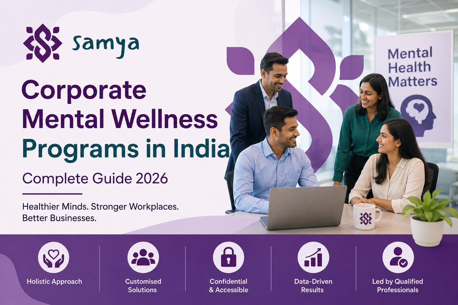 Samya corporate mental wellness banner showing Indian professionals in an office discussing workplace wellbeing, with text highlighting Corporate Mental Wellness Programs in India – Complete Guide 2026.