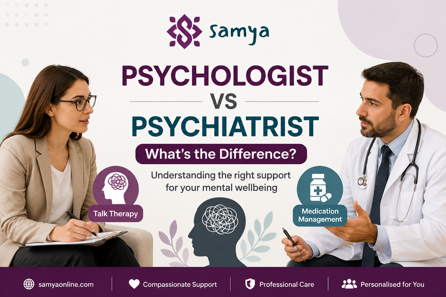 Psychologist vs Psychiatrist comparison infographic by Samya explaining the difference between therapy, counselling, and medication support for mental wellbeing.
