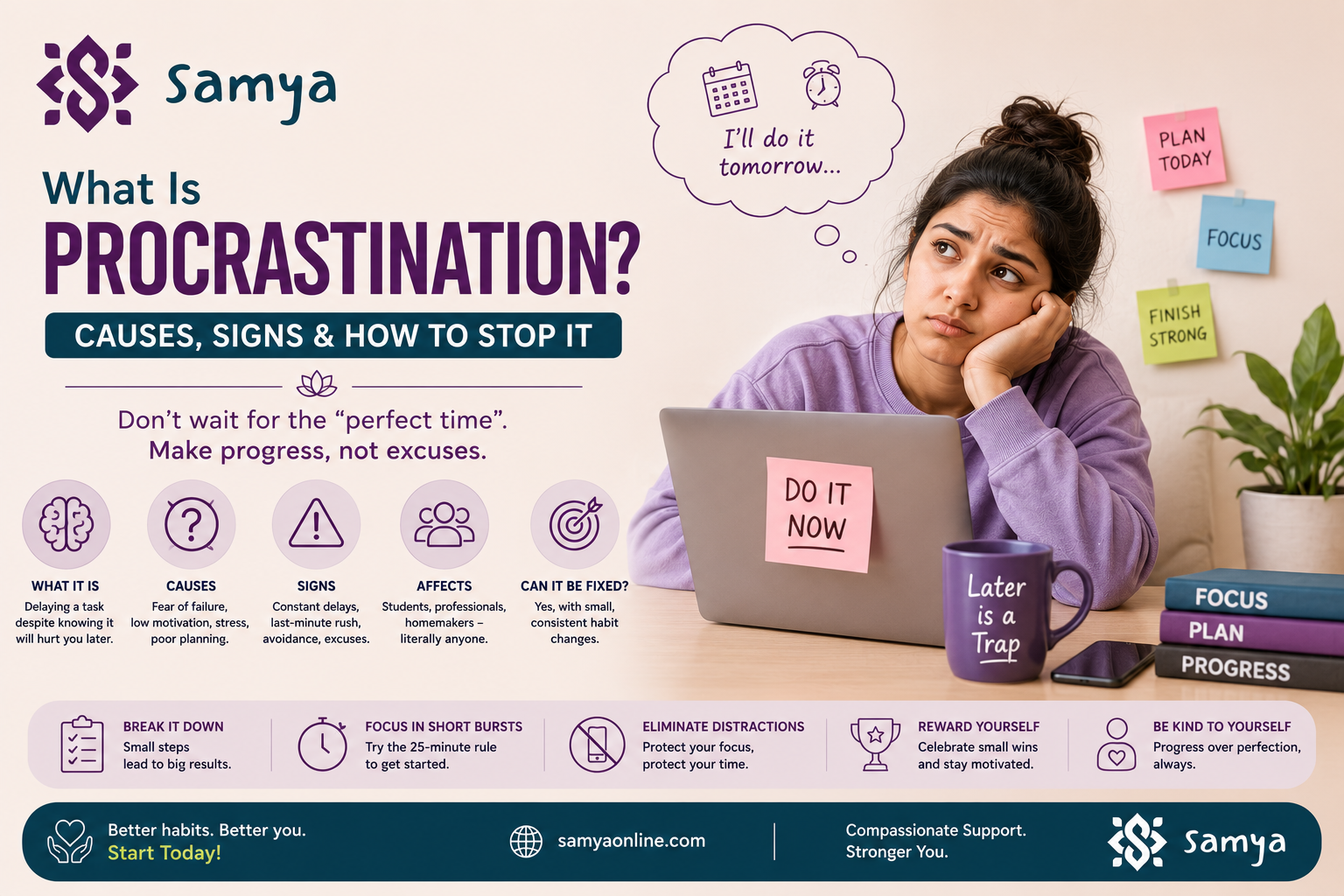 Illustration of a person procrastinating while working on a laptop, showing common causes and signs of procrastination with practical tips to overcome it, featuring the Samya logo.